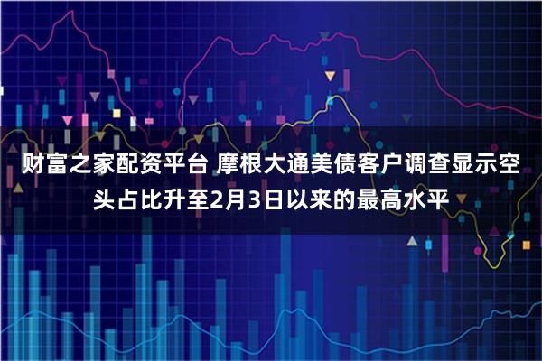 财富之家配资平台 摩根大通美债客户调查显示空头占比升至2月3日以来的最高水平